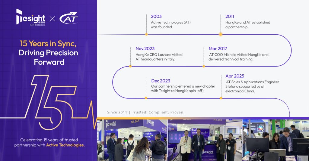 德思特新聞 | 德思特 × Active Technologies 15載同行，精準(zhǔn)致遠(yuǎn)